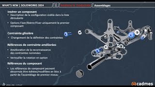 Assemblages  Nouveautés SOLIDWORKS 2024 [upl. by Ennaer]