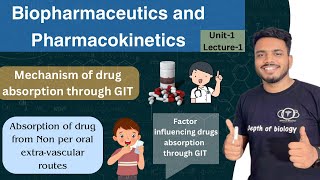 Mechanism of drug absorption Git  factor influencing absorption  non per oral extra vascular route [upl. by Emmeram]