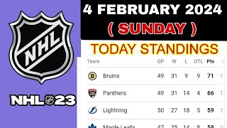 NHL STANDINGS TODAY  4 FEBRUARY 2024  NHL SCORES  Nhl Hockey Standings [upl. by Lorimer143]