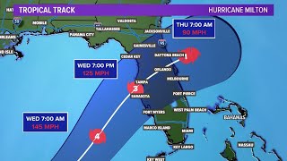 Hurricane Milton tracker Live radar forecast path category updates [upl. by Asilana]