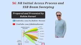 5G NR Initial Access Process SSB Beam and SSB Beam Sweeping 5G 4G telecom [upl. by Anirual]