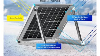 Renogy Bifacial SolarPanel 115W [upl. by Madelena]