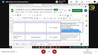 Recolección de insumos Gobernanza y Gobernabilidad [upl. by Eeb]