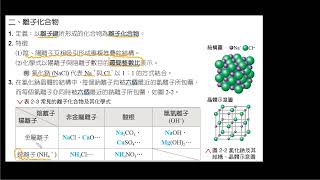 化學全212 p6062 高一龍騰 [upl. by Hadeehuat]