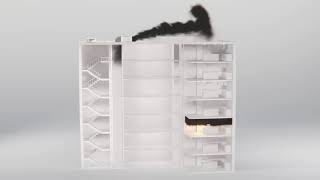 How Mechanical Smoke Ventilation Systems Work [upl. by Aiotal]