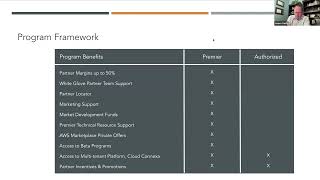 OpenVPN Premier Partner Program [upl. by Kimitri]