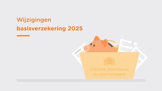 Wijzigingen basisverzekering 2025 [upl. by Giesser]