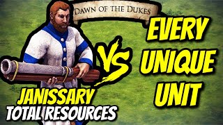 JANISSARY vs EVERY UNIQUE UNIT Total Resources  AoE II Definitive Edition [upl. by Cicero259]