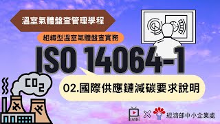 ISO 140641溫室氣體盤查管理學程＿單元二＿國際供應鏈減碳要求說明 [upl. by Akers700]