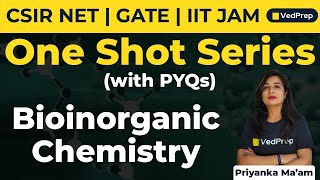 NaK Pump  Biochemistry Of Sodium amp Pottasium  BioInorganic Chemistry  bscnotes mscnotes [upl. by Mccready]