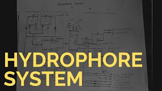 hydrophore system  working of hydrophore system  line diagram [upl. by Lenoel]