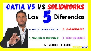 CATIA V5 Vs SOLIDWORKS ¿CUAL ES MEJOR Ventajas Desventajas Módulos Precio Licencias Requisitos 🔎 [upl. by Moriyama]