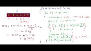 Selection sort algorithm [upl. by Marve449]