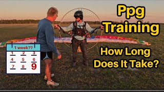 Paramotor Training How Long Does It Actually Takequot [upl. by Irved]