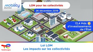 LOI LOM  L’impact sur les collectivités [upl. by Konyn]