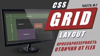 CSS Grid Layout Кроссбраузерность Grid и Flex Основные понятия [upl. by Ybrik]