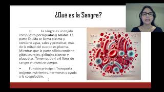 Donación de Sangre y Plasma [upl. by Lennahs323]