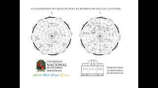 Observación del Cielo y Carta Celeste [upl. by Ettevad]