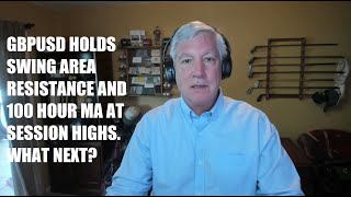 GBPUSD holds swing area resistance and 100 hour MA at session highs What next [upl. by Odell318]