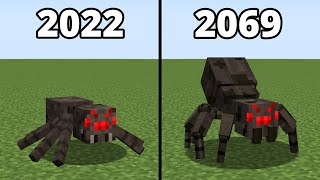 minecraft textures 2023 vs 2069 433 [upl. by Norrat707]