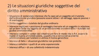 VIDEO RIASSUNTO DIRITTO AMMINISTRATIVO COMPLETO GRATIS [upl. by Jordans]