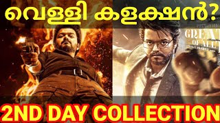 GOAT Friday Boxoffice Collection Goat Movie Kerala Collection GoatVijay VijayOtt GOATCollection [upl. by Kraul390]