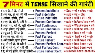 Learn Tenses in English Grammar with Examples  Present Tenses Past Tenses Future Tenses Hindi [upl. by O'Carroll]