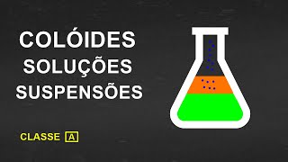 Química  Química Geral  Aula 34  Colóides Suspensões e Soluções [upl. by Damita]