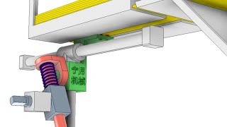 production process with extremely attractive mechanism [upl. by Lenes545]