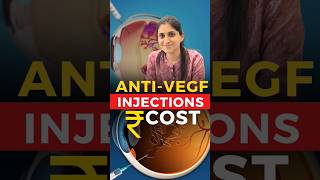 Cost Of Anti  VEGF Injections [upl. by Noremac661]