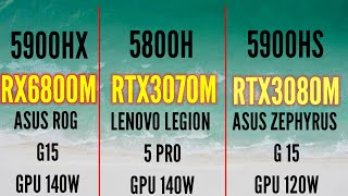 RX 6800M ASUS ROG G15 VS RTX 3070M LEGION 5 PRO VS RTX 3080 ZEPHYRUS DUO ON 1080P ULTRA VERY HIGH [upl. by Mchenry]