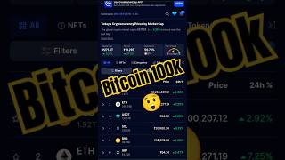 Bitcoin All Time High Again 😲 bitcoinnewsandupdatestoday trading [upl. by Milly]