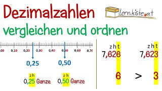 Dezimalzahlen vergleichen ordnen [upl. by Alamac]