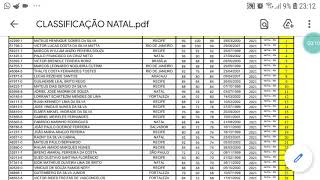 NATAL  RN CFN  FUZILEIROS NAVAIS TITULARES E MAJORADOS [upl. by Mukerji]