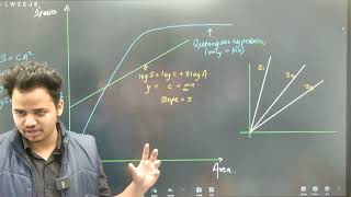 NEET 2024 BIOLOGY  BIODIVERSITY amp ITS CONSERVATION  L1  BIODIVERSITY amp ITS CONSERVATION CLASS 12 [upl. by Lac]