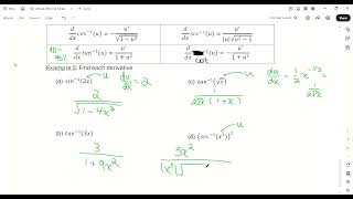 AP Calc AB 3 4 Trig Inverse Derivatives [upl. by Analaf]