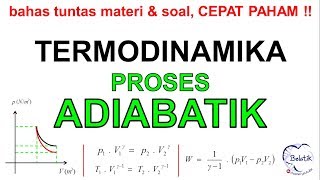 Proses ADIABATIK  Bahas Tuntas Materi amp Soal Lengkap Termodinamika adiabatik termodinamika [upl. by Ahsiket]