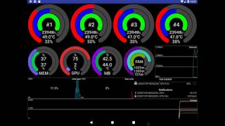 Remote System Monitor 325 [upl. by Eltsirc]