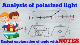 Analysis of polarized light  Production amp detection plane circular and elliptical polarized light [upl. by Allianora]