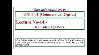 Ramsden EyePiece [upl. by Avle]