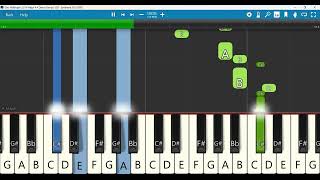 Gao Hallelujah Keyboard Notes A Major 44 Dance Tempo 130  Yeshua Ministries [upl. by Ramahs]