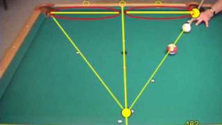 Pool BANK and KICK SHOT terminology and aiming systems [upl. by Breed]