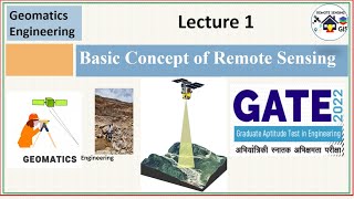 Basic concept of Remote Sensing  Geomatics Engineering  lecture1 [upl. by Ahsiya]