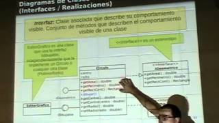 UML Diagramas de Clases 710 [upl. by Adalheid246]