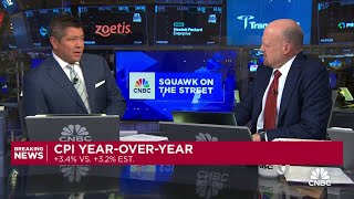 ‘Squawk on the Street’ crew react to Decembers CPI report [upl. by Ailaroc]