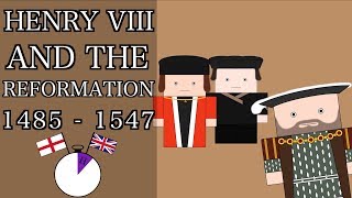 Ten Minute English and British History 17  The Early Tudors Henry VIII and the Church of England [upl. by Ranger]