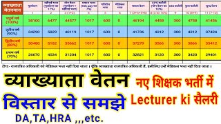 व्याख्याता शिक्षक Salary  cglecturersalarylatest cg teacher salary व्याख्याता Easymathe [upl. by Jacob]