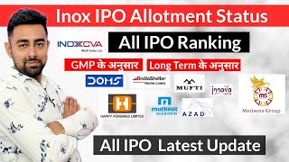 All IPO Ranking  किसमें Apply करें  Latest GMP  Inox Allotment  Jayesh Khatri [upl. by Malvina]