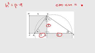 Mathe Höhensatz merken Wie man sich den Höhensatz merkt [upl. by Karlow486]