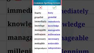 Common Spelling Errors  Most common spelling errors  Common Spelling Mistakes in English shorts [upl. by Reilly]